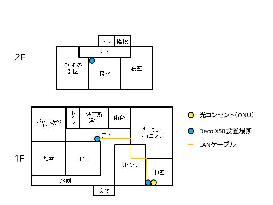 X50設置後の間取り図